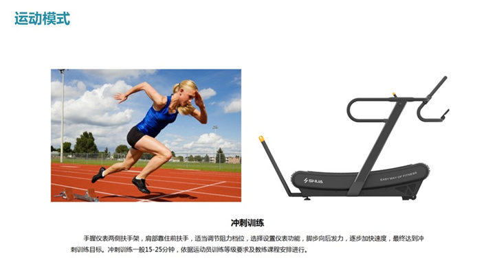 舒华SH-T901Z无动力乐动在线注册-乐动中国
冲刺训练.jpg