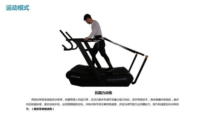舒华SH-T901Z无动力乐动在线注册-乐动中国
抗阻力训练.jpg